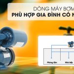 Máy bơm nước tăng áp Panasonic A-200JAK 200W