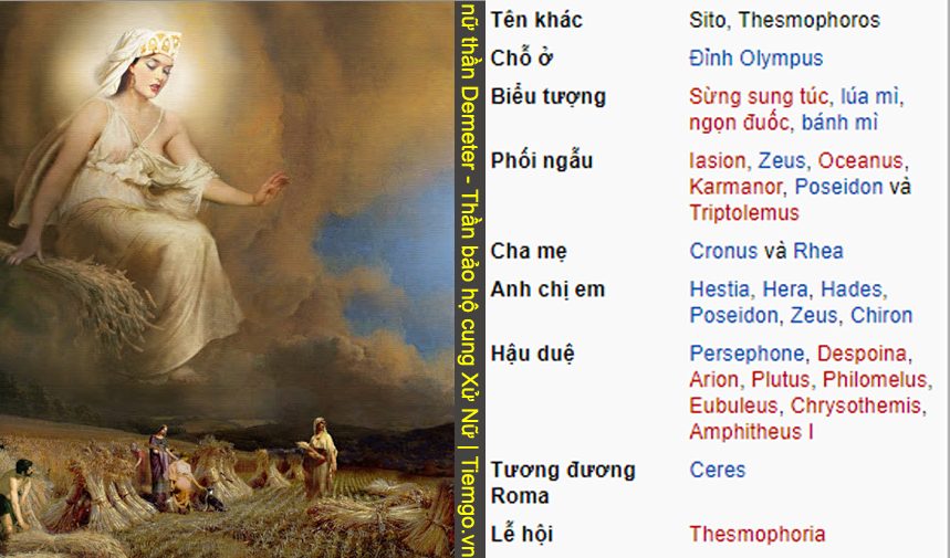 nữ thần Demeter