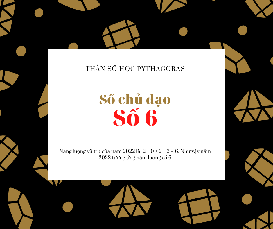 Thần số học (Numerology)